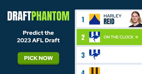 afl gridley|2023 AFL Phantom Draft Predictor .